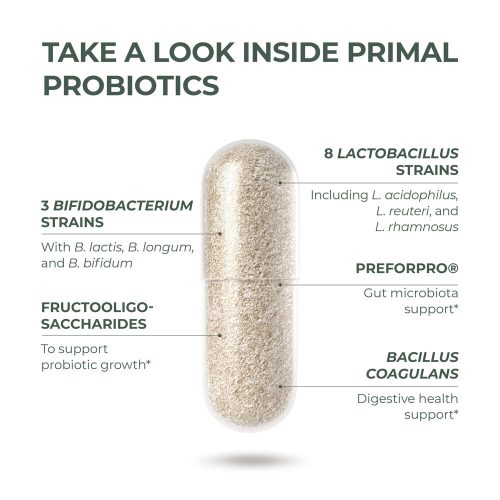 PH US Primal Probiotics TV 10 Banner 2